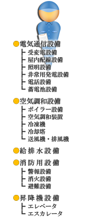 ○○○○○○○○イメージ
