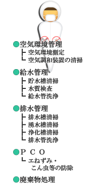 ○○○○○○○○イメージ