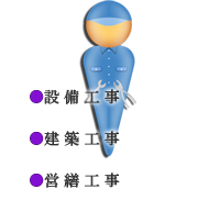 ○○○○○○○○イメージ
